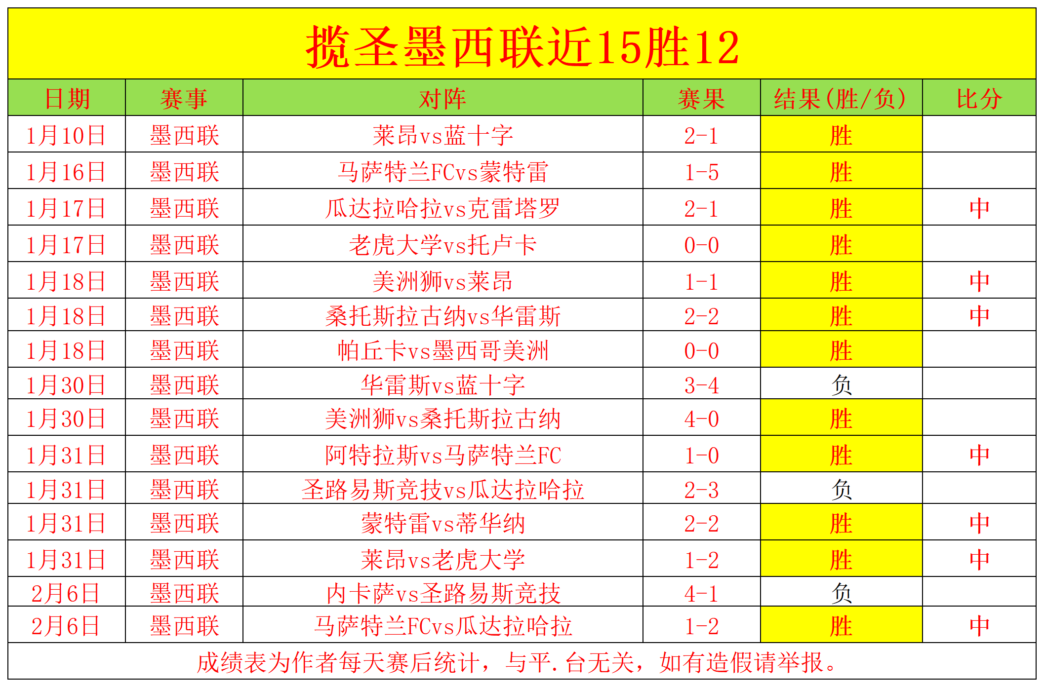 德甲焦点,屈布勒双响,助弗赖堡逆,爱游戏app,爱游戏官网,爱游戏体育官网,爱游戏体育app