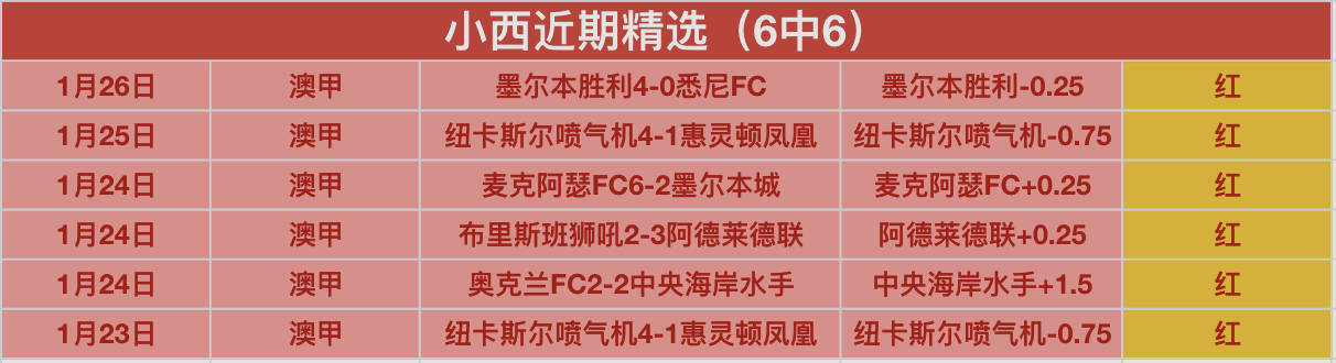 德甲第,斯图加特对,阵霍芬海姆,爱游戏app,爱游戏官网,爱游戏体育官网,爱游戏体育app