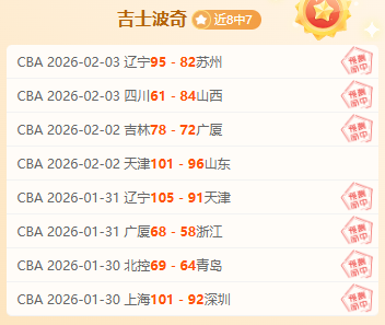 周六,法甲分析,图卢兹对阵,爱游戏app,爱游戏官网,爱游戏体育官网,爱游戏体育app