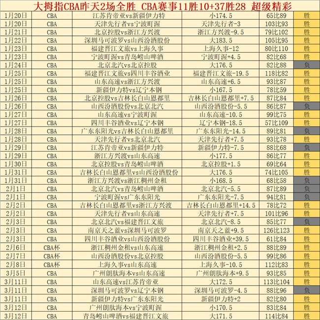 郑凯木微博,遭围攻,网友质疑踢,爱游戏app,爱游戏官网,爱游戏体育官网,爱游戏体育app