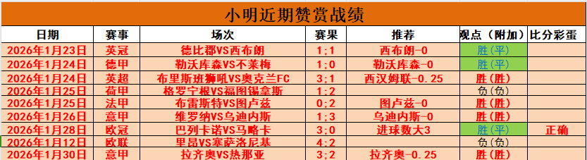 布鲁尔期待,在米兰冬奥,会为中国队,爱游戏app,爱游戏官网,爱游戏体育官网,爱游戏体育app
