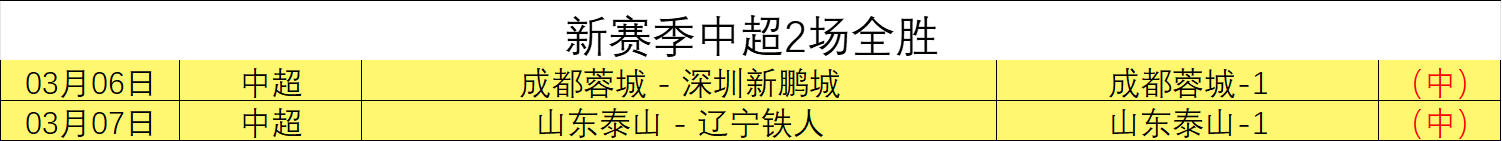 时激战意甲,焦点战,帕尔马,爱游戏app,爱游戏官网,爱游戏体育官网,爱游戏体育app