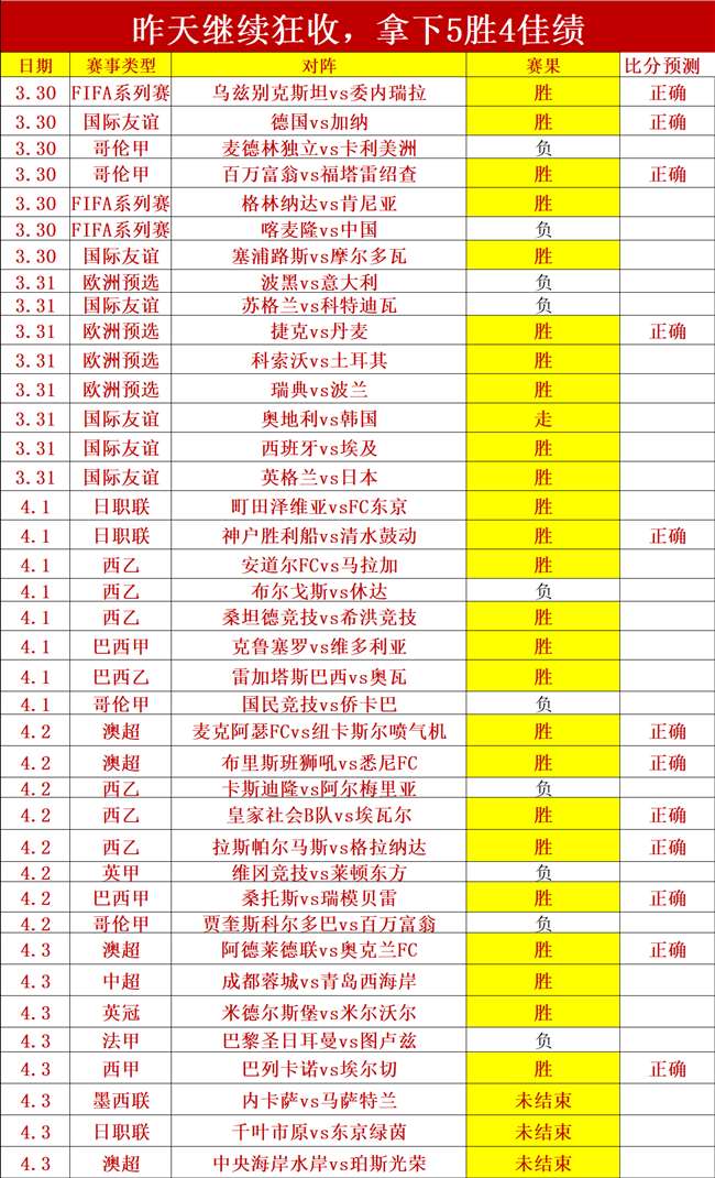 弗裏克重用,青年才俊,杰拉德,爱游戏app,爱游戏官网,爱游戏体育官网,爱游戏体育app