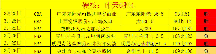 日赛事日程,揭晓,佩德里显露,爱游戏app,爱游戏官网,爱游戏体育官网,爱游戏体育app