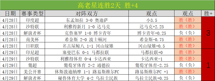 维尼修斯谈,金球奖,谦逊自评,爱游戏app,爱游戏官网,爱游戏体育官网,爱游戏体育app