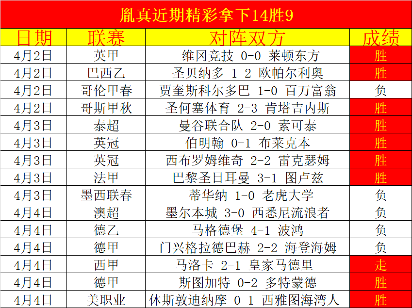 韩篮甲季后,赛分析,专家推荐,爱游戏app,爱游戏官网,爱游戏体育官网,爱游戏体育app