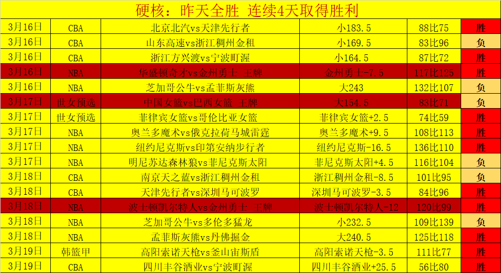 曼城,切尔西夺欧,冠冠军,爱游戏app,爱游戏官网,爱游戏体育官网,爱游戏体育app