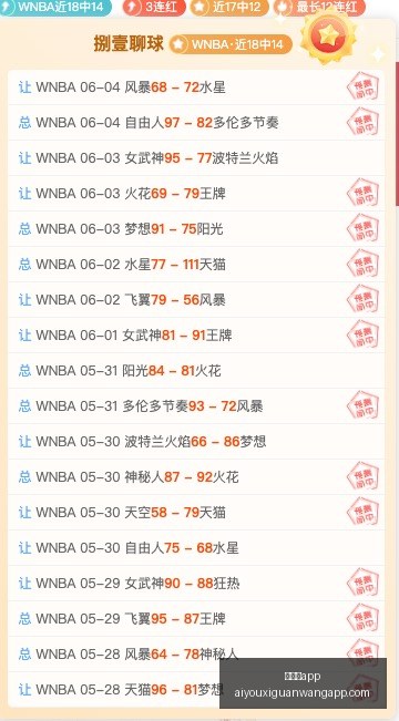 西篮甲攻略,连续命中,胜分及总比,爱游戏app,爱游戏官网,爱游戏体育官网,爱游戏体育app