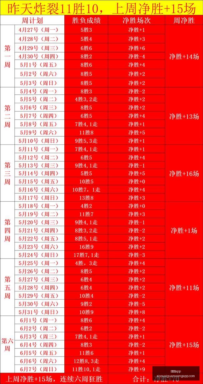 爱游戏,爱游戏app,爱游戏官网,爱游戏app,爱游戏官网,爱游戏体育官网,爱游戏体育app