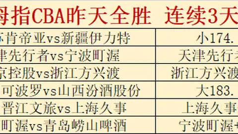 喀麦隆铁卫降临！28岁巅峰期国脚姆布里-亚姆卡姆加盟三镇，实力升级战力飙升！