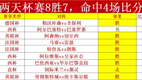 连续两日豪取9胜8负，本月战绩净增25分！巴吞联强势来袭，能否一击必杀对手？