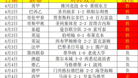 爱游戏app