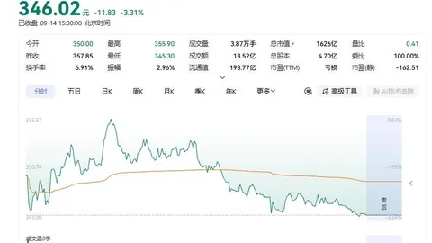 2026年20女足世界杯名单公布：刘晨、卢家玉、欧阳玉环领衔出征